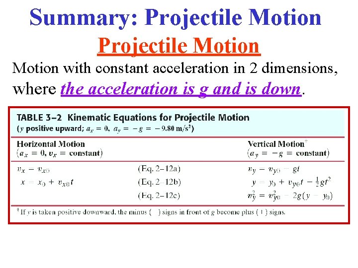 Summary: Projectile Motion with constant acceleration in 2 dimensions, where the acceleration is g