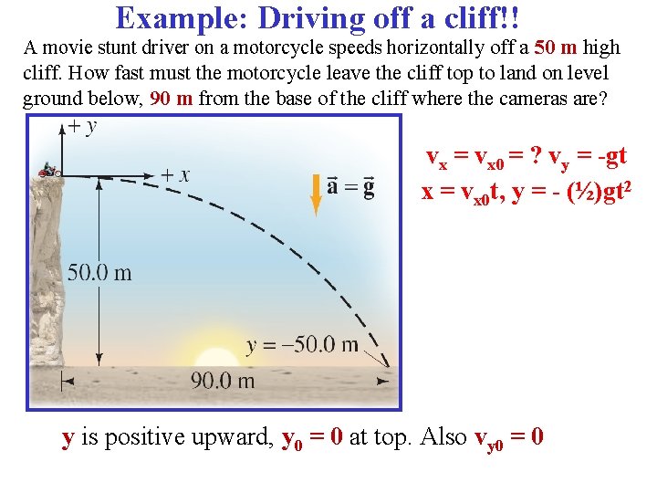Example: Driving off a cliff!! A movie stunt driver on a motorcycle speeds horizontally
