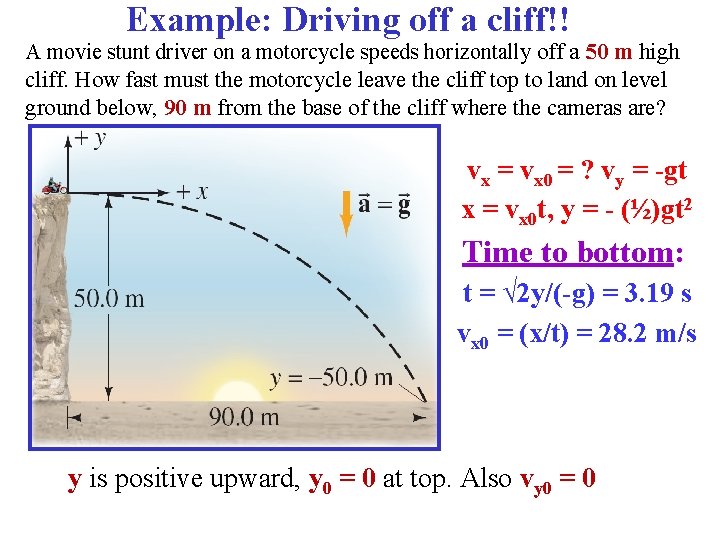 Example: Driving off a cliff!! A movie stunt driver on a motorcycle speeds horizontally