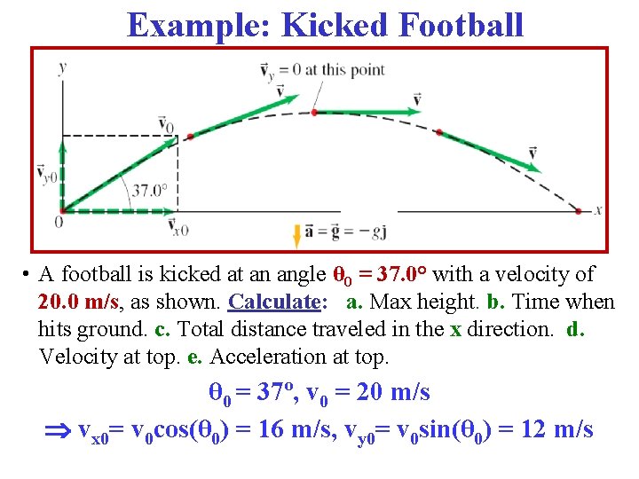 Example: Kicked Football lllll • A football is kicked at an angle θ 0