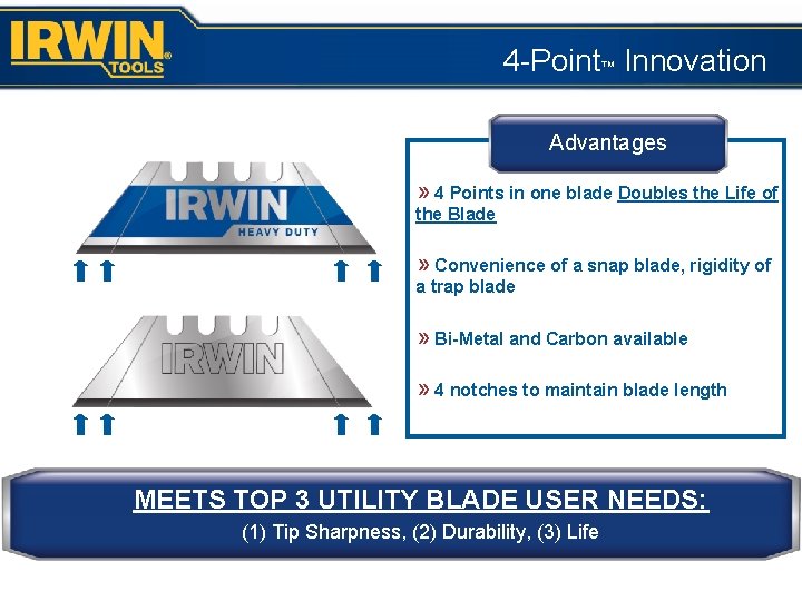 4 -Point™ Innovation Advantages » 4 Points in one blade Doubles the Life of