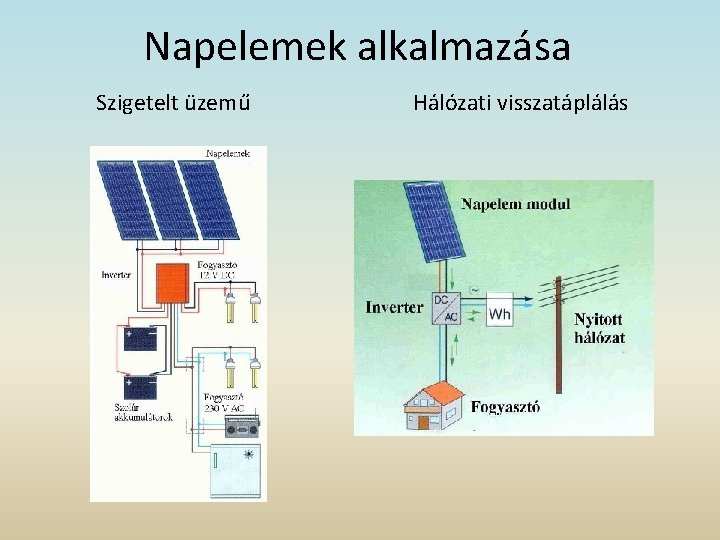 Napelemek alkalmazása Szigetelt üzemű Hálózati visszatáplálás 