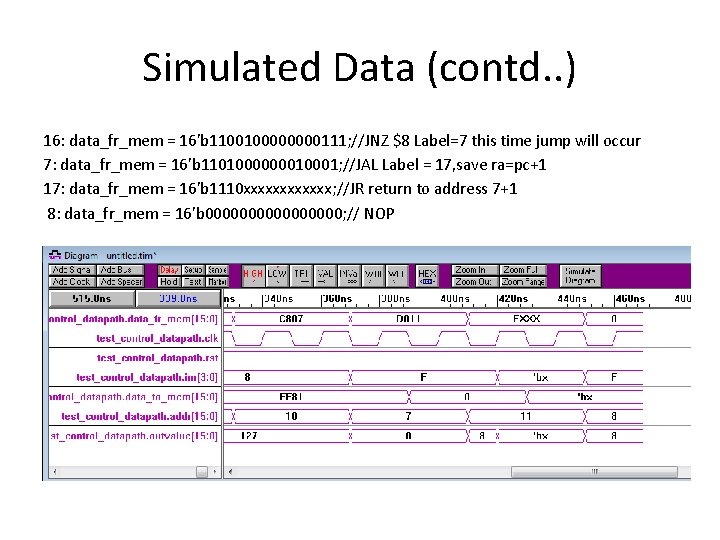 Simulated Data (contd. . ) 16: data_fr_mem = 16'b 110010000111; //JNZ $8 Label=7 this