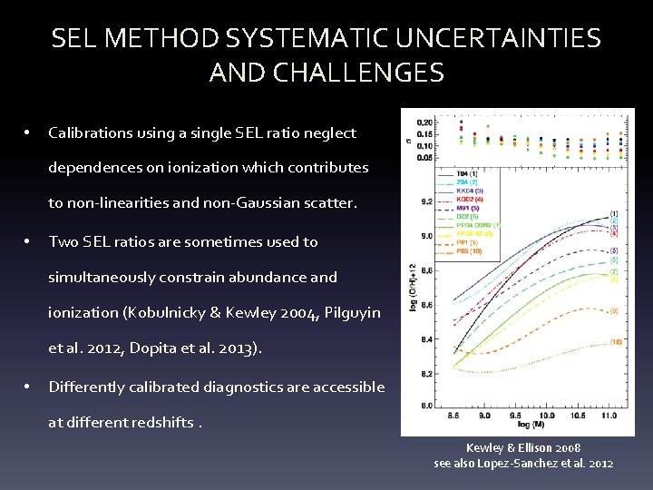 SEL METHOD SYSTEMATIC UNCERTAINTIES AND CHALLENGES • Calibrations using a single SEL ratio neglect