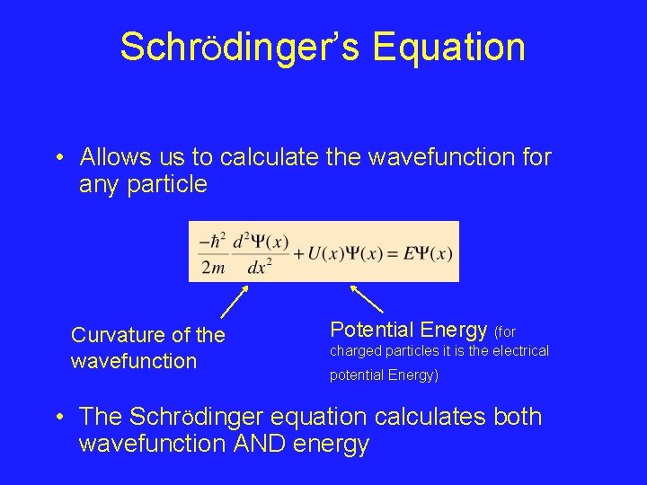 SchrÖdinger’s Equation • Allows us to calculate the wavefunction for any particle Curvature of