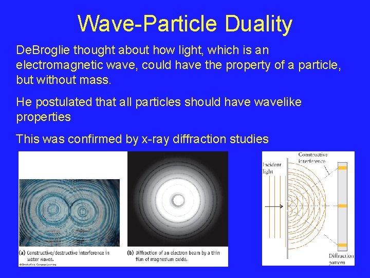 Wave-Particle Duality De. Broglie thought about how light, which is an electromagnetic wave, could