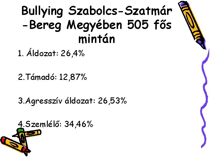 Bullying Szabolcs-Szatmár -Bereg Megyében 505 fős mintán 1. Áldozat: 26, 4% 2. Támadó: 12,