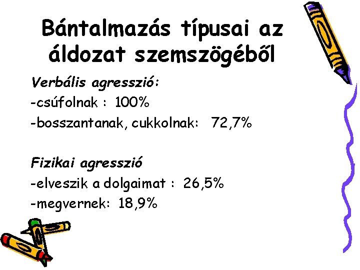 Bántalmazás típusai az áldozat szemszögéből Verbális agresszió: -csúfolnak : 100% -bosszantanak, cukkolnak: 72, 7%