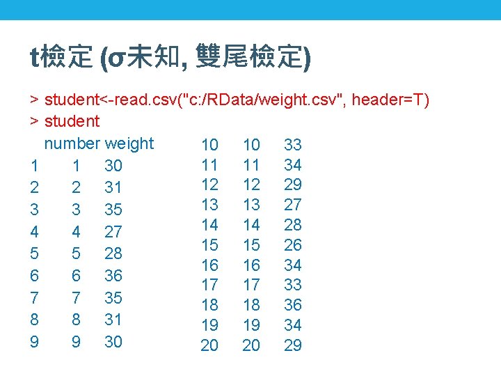 t檢定 (σ未知, 雙尾檢定) > student<-read. csv("c: /RData/weight. csv", header=T) > student number weight 10