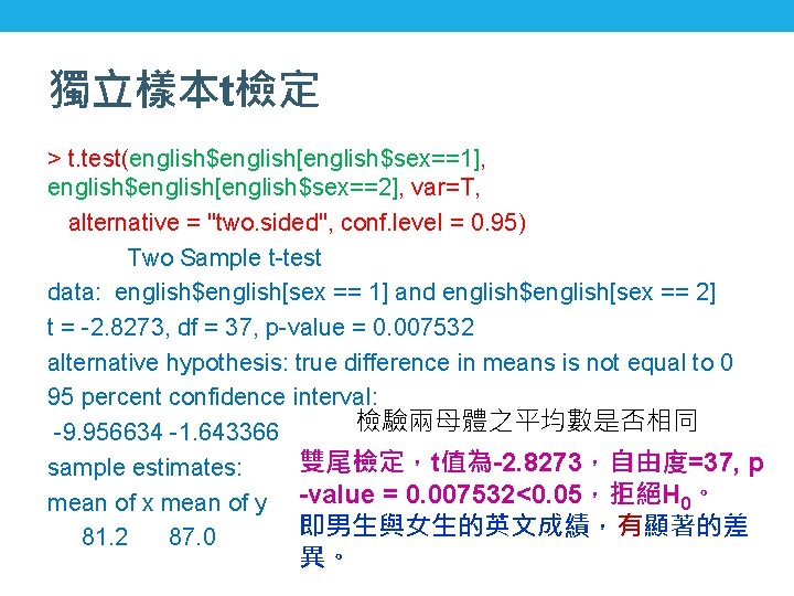 獨立樣本t檢定 > t. test(english$english[english$sex==1], english$english[english$sex==2], var=T, alternative = "two. sided", conf. level = 0.