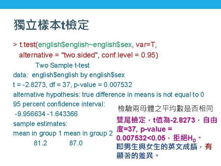 獨立樣本t檢定 > t. test(english$english~english$sex, var=T, alternative = "two. sided", conf. level = 0. 95)