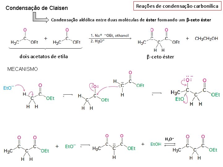 Condensação de Claisen Reações de condensação carbonílica Condensação aldólica entre duas moléculas de éster