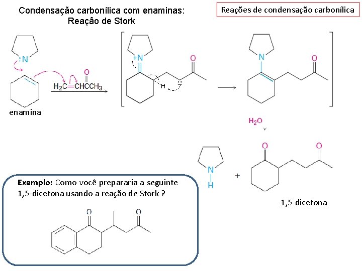 Condensação carbonílica com enaminas: Reação de Stork Reações de condensação carbonílica enamina Exemplo: Como