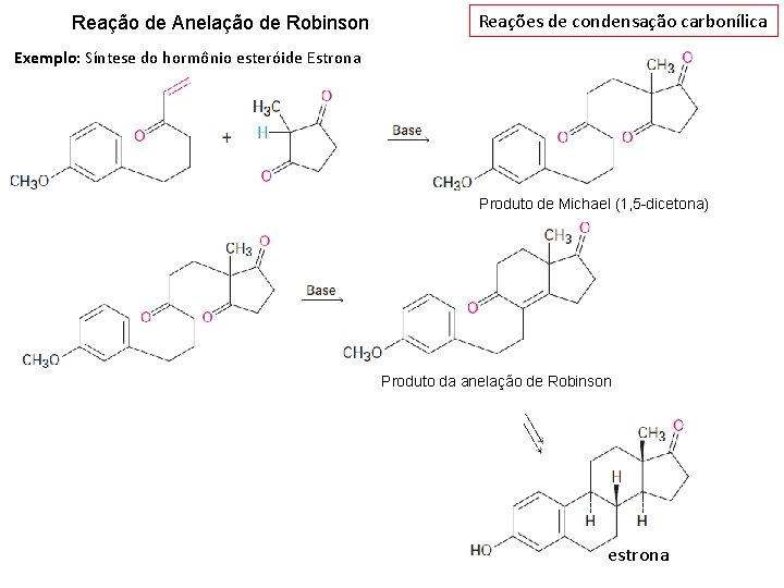 Reação de Anelação de Robinson Reações de condensação carbonílica Exemplo: Síntese do hormônio esteróide