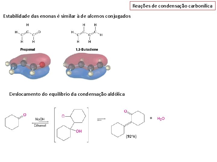 Reações de condensação carbonílica Estabilidade das enonas é similar à de alcenos conjugados Deslocamento
