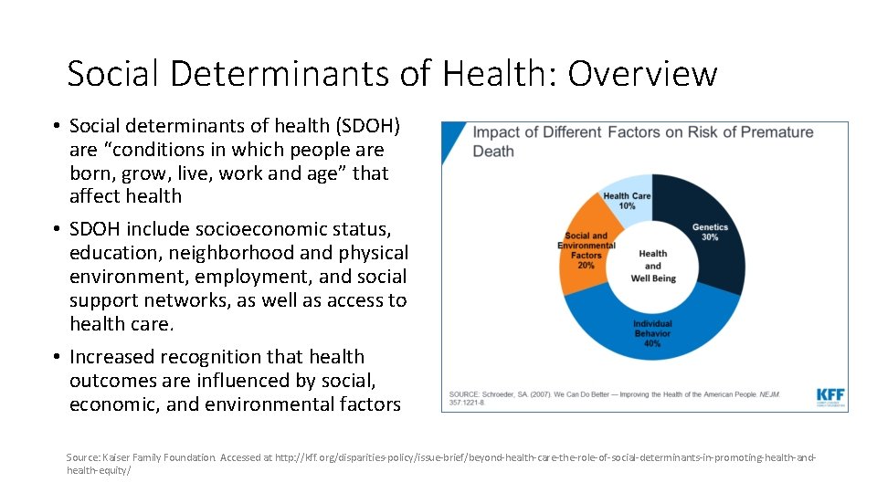 Social Determinants of Health: Overview • Social determinants of health (SDOH) are “conditions in Social Determinants of Health: Overview • Social determinants of health (SDOH) are “conditions in