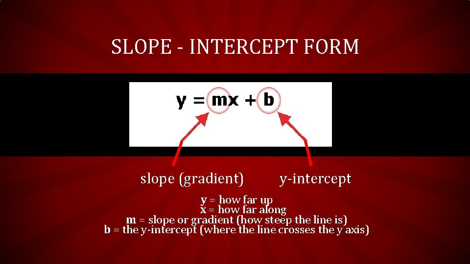 SLOPE - INTERCEPT FORM slope (gradient) y-intercept y = how far up x  SLOPE - INTERCEPT FORM slope (gradient) y-intercept y = how far up x