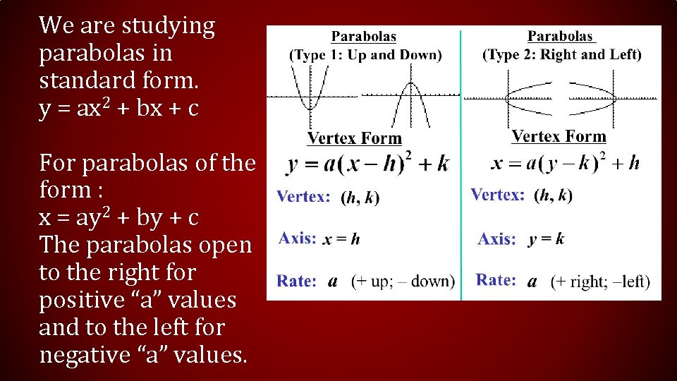 We are studying parabolas in standard form. y = ax 2 + bx + We are studying parabolas in standard form. y = ax 2 + bx +