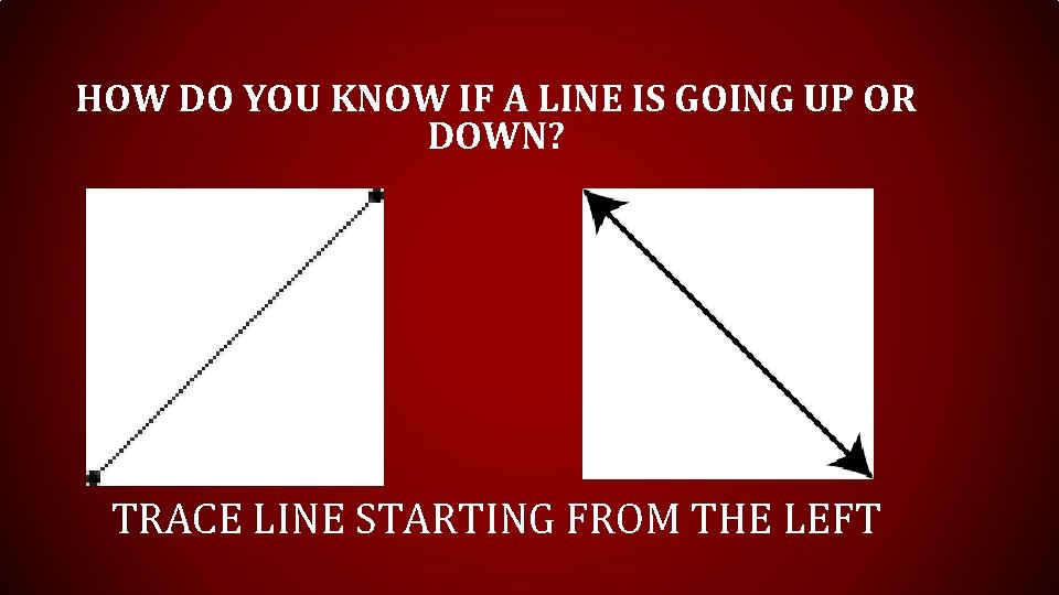 HOW DO YOU KNOW IF A LINE IS GOING UP OR DOWN? TRACE LINE HOW DO YOU KNOW IF A LINE IS GOING UP OR DOWN? TRACE LINE