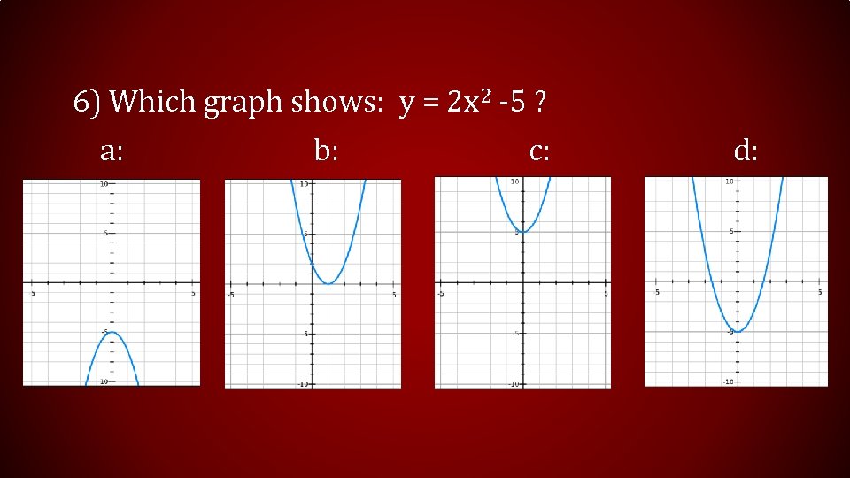 6) Which graph shows: y = 2 x 2 -5 ? a: b: c: 6) Which graph shows: y = 2 x 2 -5 ? a: b: c: