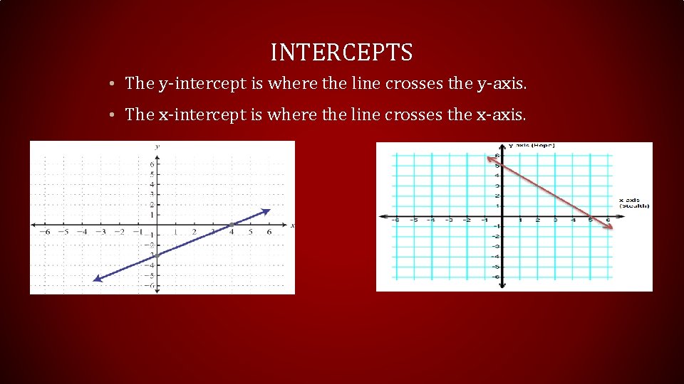 INTERCEPTS • The y-intercept is where the line crosses the y-axis. • The x-intercept INTERCEPTS • The y-intercept is where the line crosses the y-axis. • The x-intercept