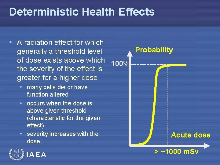 Deterministic Health Effects • A radiation effect for which Probability generally a threshold level