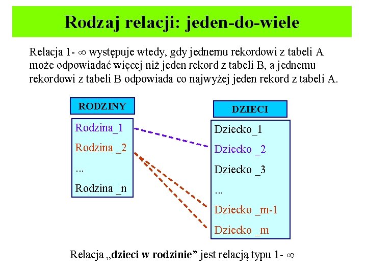 Rodzaj relacji: jeden-do-wiele Relacja 1 - występuje wtedy, gdy jednemu rekordowi z tabeli A