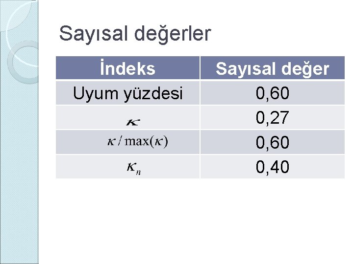 Sayısal değerler İndeks Uyum yüzdesi Sayısal değer 0, 60 0, 27 0, 60 0,