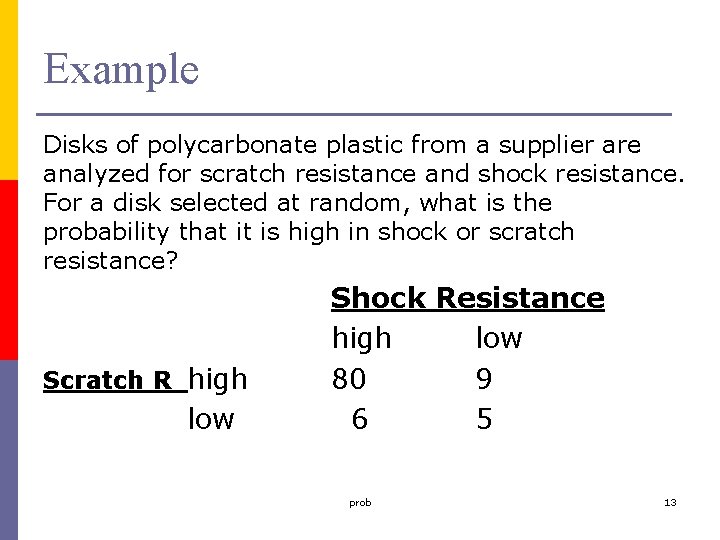 Example Disks of polycarbonate plastic from a supplier are analyzed for scratch resistance and