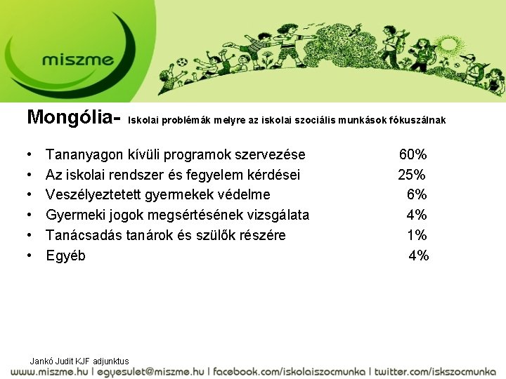 Mongólia- Iskolai problémák melyre az iskolai szociális munkások fókuszálnak • • • Tananyagon kívüli