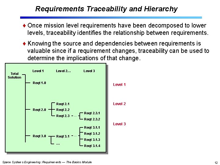 Requirements Traceability and Hierarchy Once mission level requirements have been decomposed to lower levels,