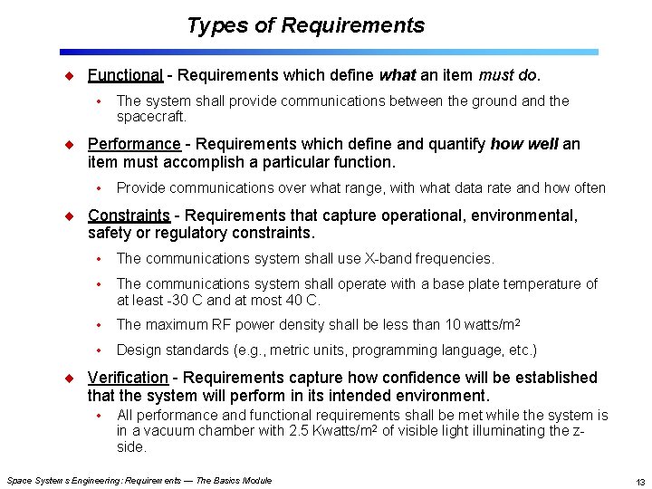 Types of Requirements Functional - Requirements which define what an item must do. •