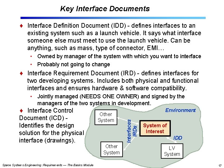 Key Interface Documents Interface Definition Document (IDD) - defines interfaces to an existing system