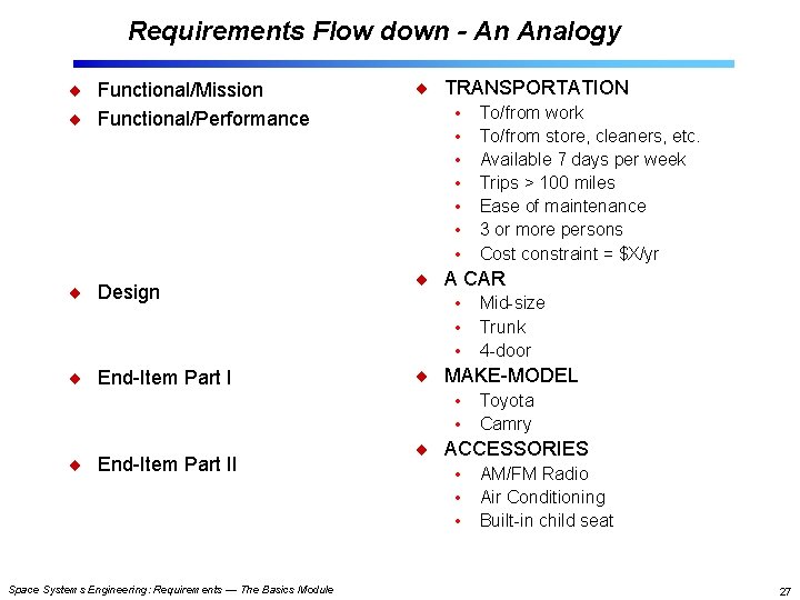 Requirements Flow down - An Analogy Functional/Mission Functional/Performance Design End-Item Part I TRANSPORTATION •