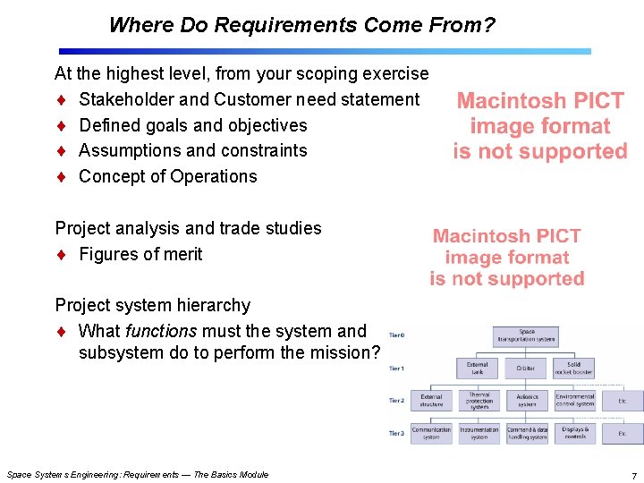 Where Do Requirements Come From? At the highest level, from your scoping exercise Stakeholder