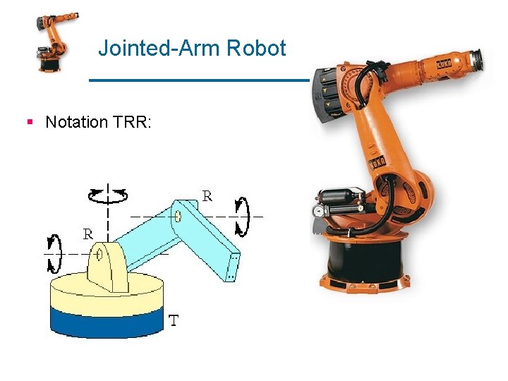Jointed-Arm Robot § Notation TRR: 
