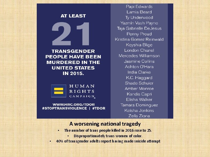 A worsening national tragedy The number of trans people killed in 2016 rose to