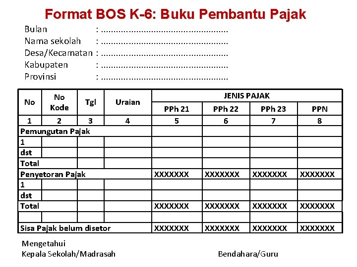 Format BOS K-6: Buku Pembantu Pajak Bulan Nama sekolah Desa/Kecamatan Kabupaten Provinsi : .