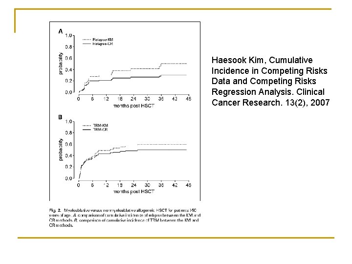 Haesook Kim, Cumulative Incidence in Competing Risks Data and Competing Risks Regression Analysis. Clinical