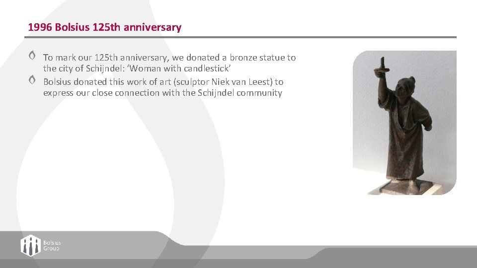 1996 Bolsius 125 th anniversary To mark our 125 th anniversary, we donated a