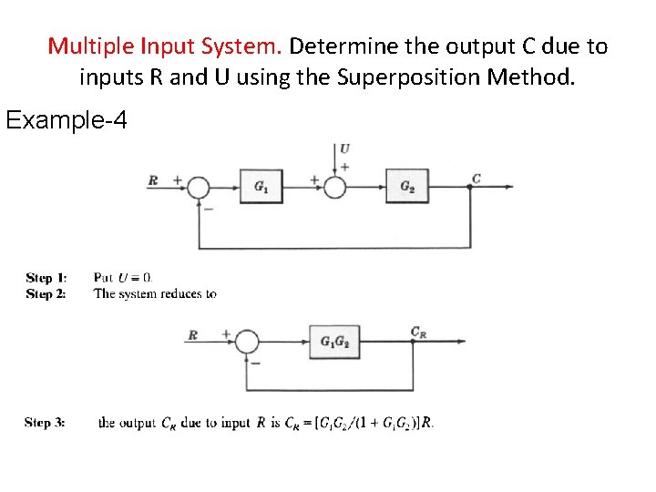 Multiple Input System. Determine the output C due to inputs R and U using