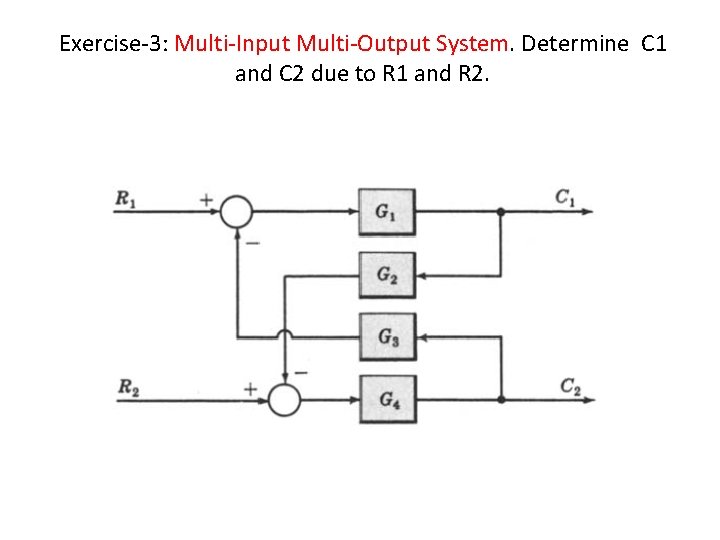 Exercise-3: Multi-Input Multi-Output System. Determine C 1 and C 2 due to R 1 Exercise-3: Multi-Input Multi-Output System. Determine C 1 and C 2 due to R 1