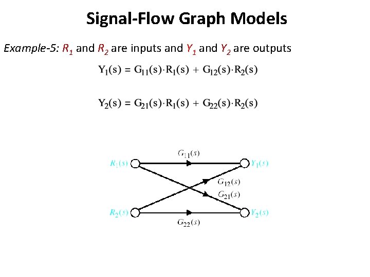 Signal-Flow Graph Models Example-5: R 1 and R 2 are inputs and Y 1