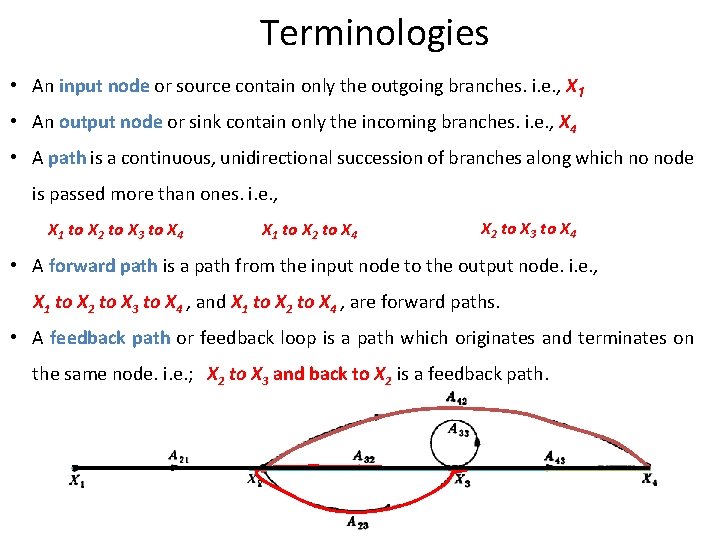 Terminologies • An input node or source contain only the outgoing branches. i. e.