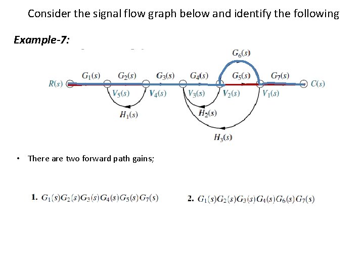 Consider the signal flow graph below and identify the following Example-7: • There are Consider the signal flow graph below and identify the following Example-7: • There are