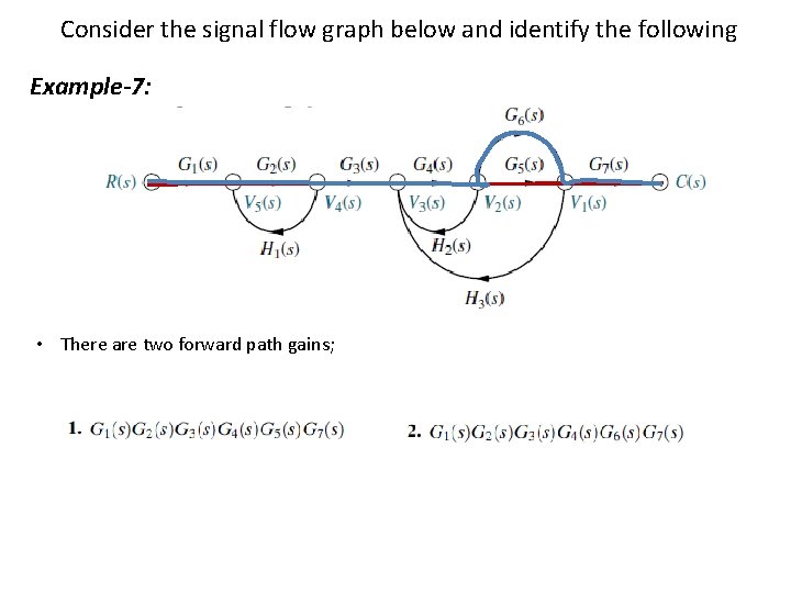 Consider the signal flow graph below and identify the following Example-7: • There are