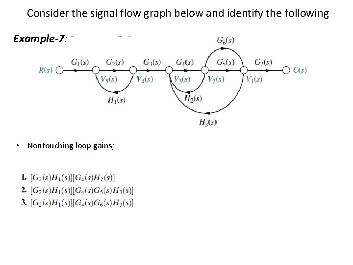 Consider the signal flow graph below and identify the following Example-7: • Nontouching loop