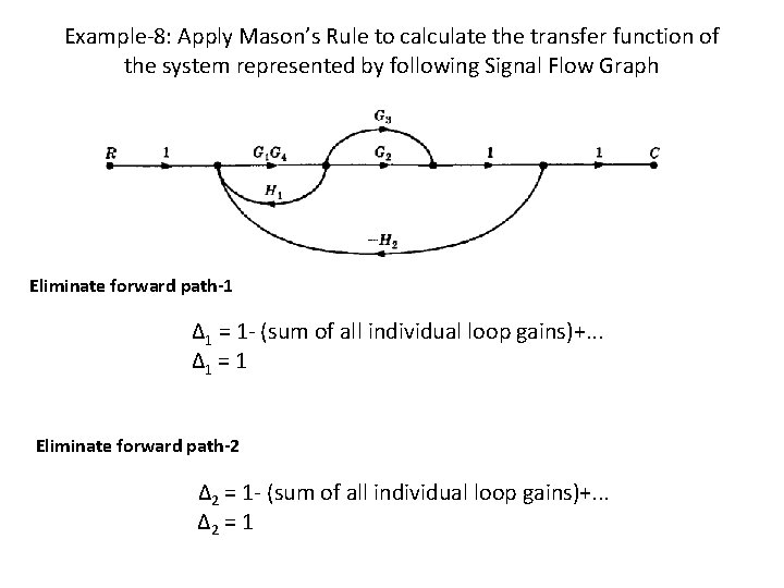 Example-8: Apply Mason’s Rule to calculate the transfer function of the system represented by Example-8: Apply Mason’s Rule to calculate the transfer function of the system represented by