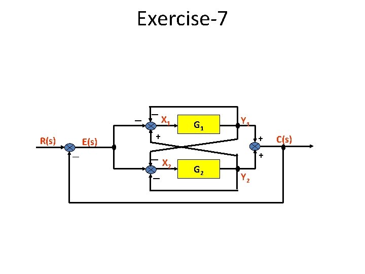 Exercise-7 － R(s) E(s) － － X 1 + －X 2 － G 1