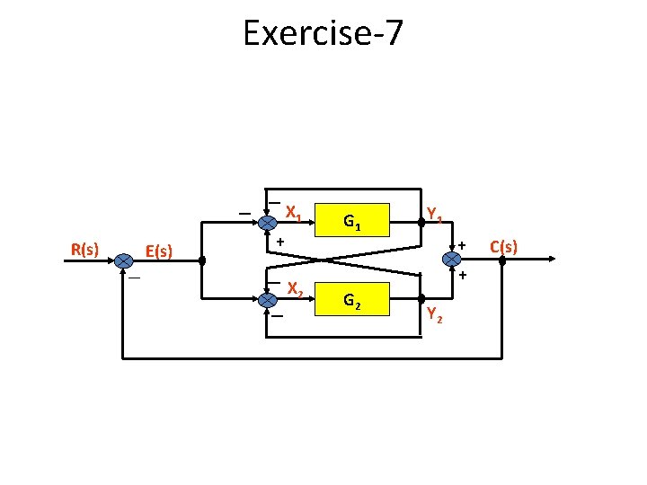 Exercise-7 - R(s) E(s) - - X 1 + -X 2 - G 1 Exercise-7 - R(s) E(s) - - X 1 + -X 2 - G 1